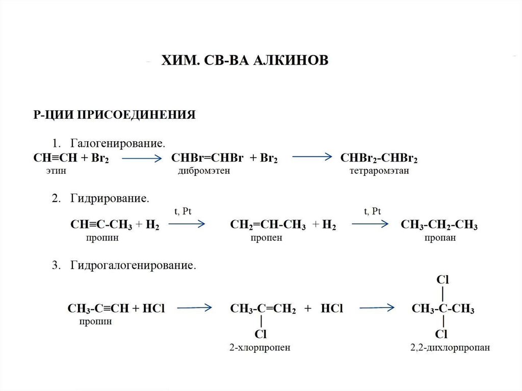 Пропин водород избыток. Гидрогалогенирование алкинов механизм. Гидрогалогенирование алкинов.