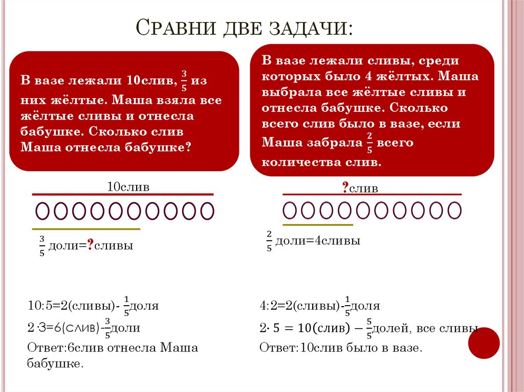 Из них это. Сравнить две задачи. Сравнение двух задач. Несколько задач. Сравнить со и со2.