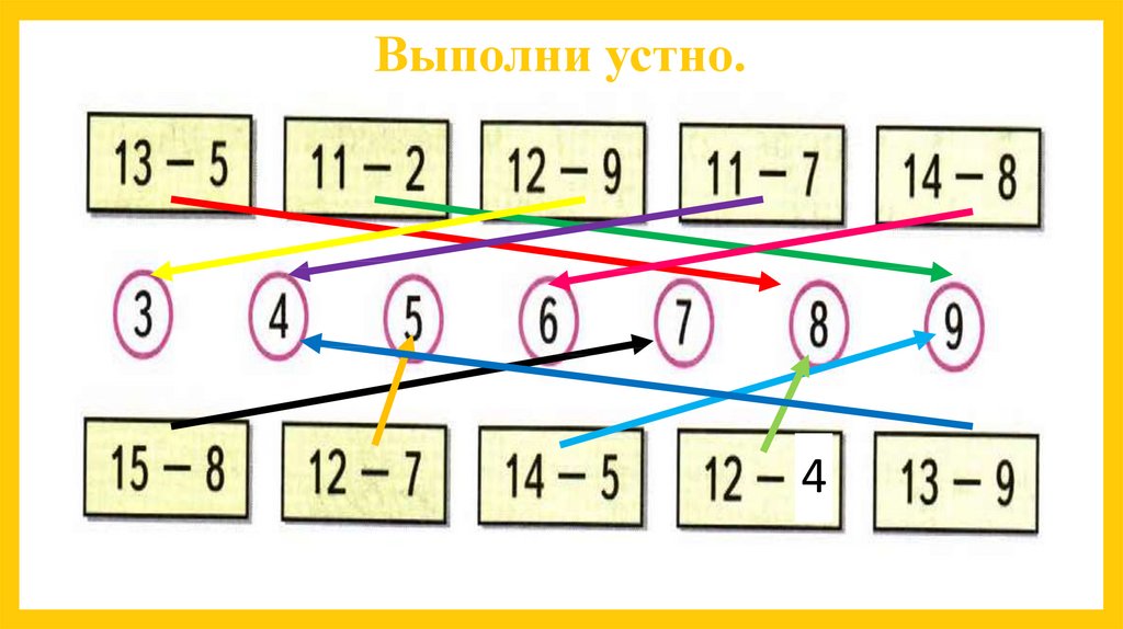 Выполните устный счет по блок схеме для чисел