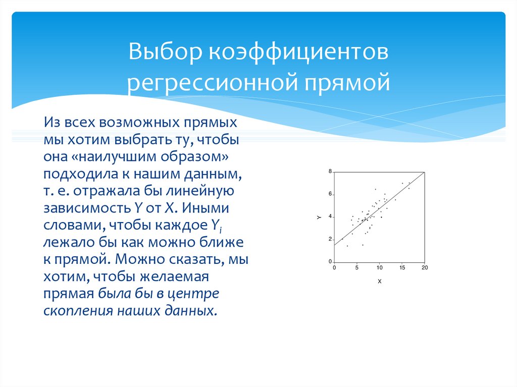 Выбрать коэффициент. Коэффициенты выбора.