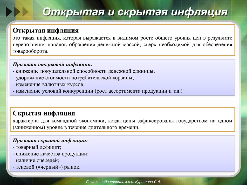 Менее всего пострадают от непредвиденной инфляции те