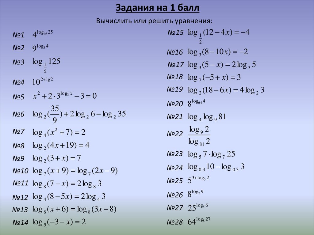 4 решить уравнение log 2x 1 2