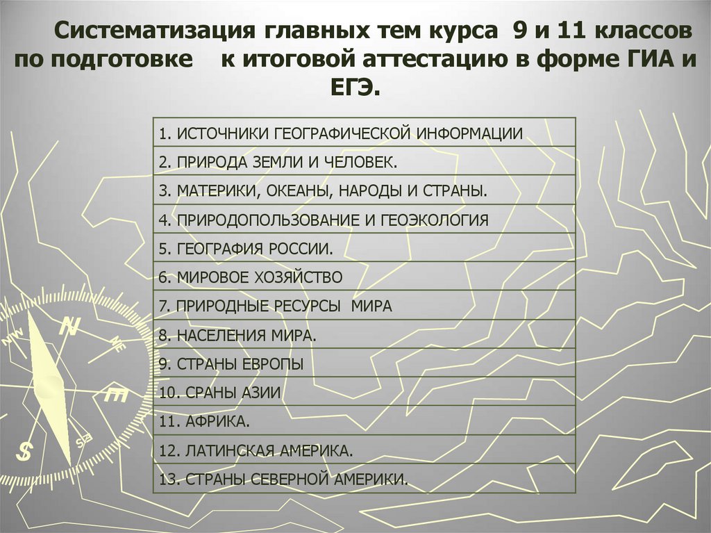 Географическая грамотность проект