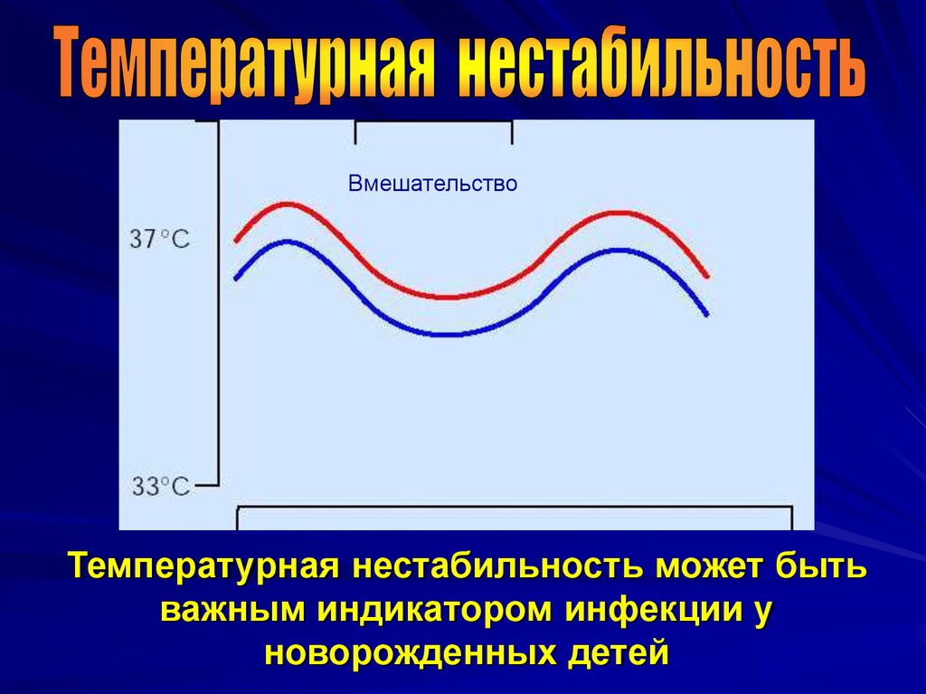 Терморегуляция у новорожденных