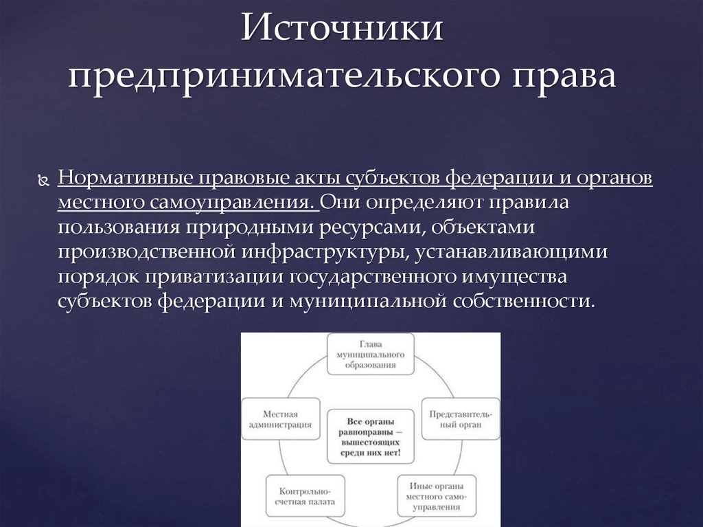 Сложный план правовое регулирование предпринимательской деятельности