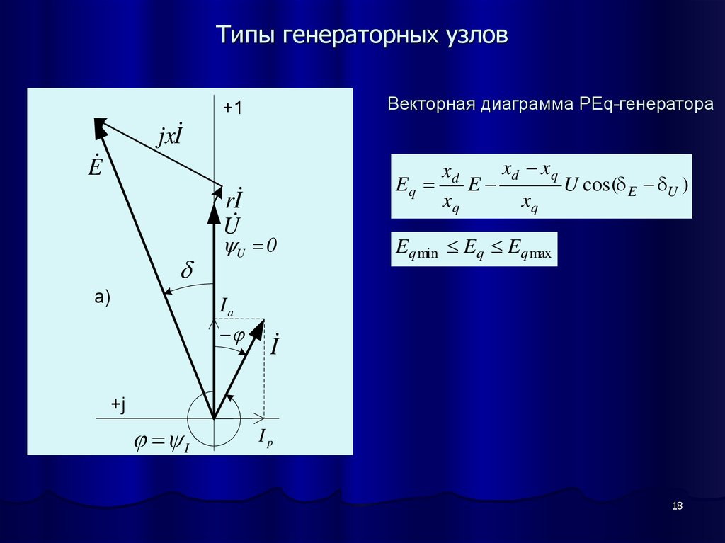 Векторная диаграмма конденсатора. Векторная диаграмма методом засечек. Векторная диаграмма токов методом «засечек».. Построение диаграмм методом засечек. Как построить векторные диаграммы методом засечек.