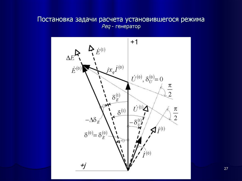 Расчет установившегося. Математическая постановка задачи расчета установившегося режима. Установившийся режим генератора. Модели генераторов в расчетах установившихся режимов. Рассчитать установившийся режим сети задача.