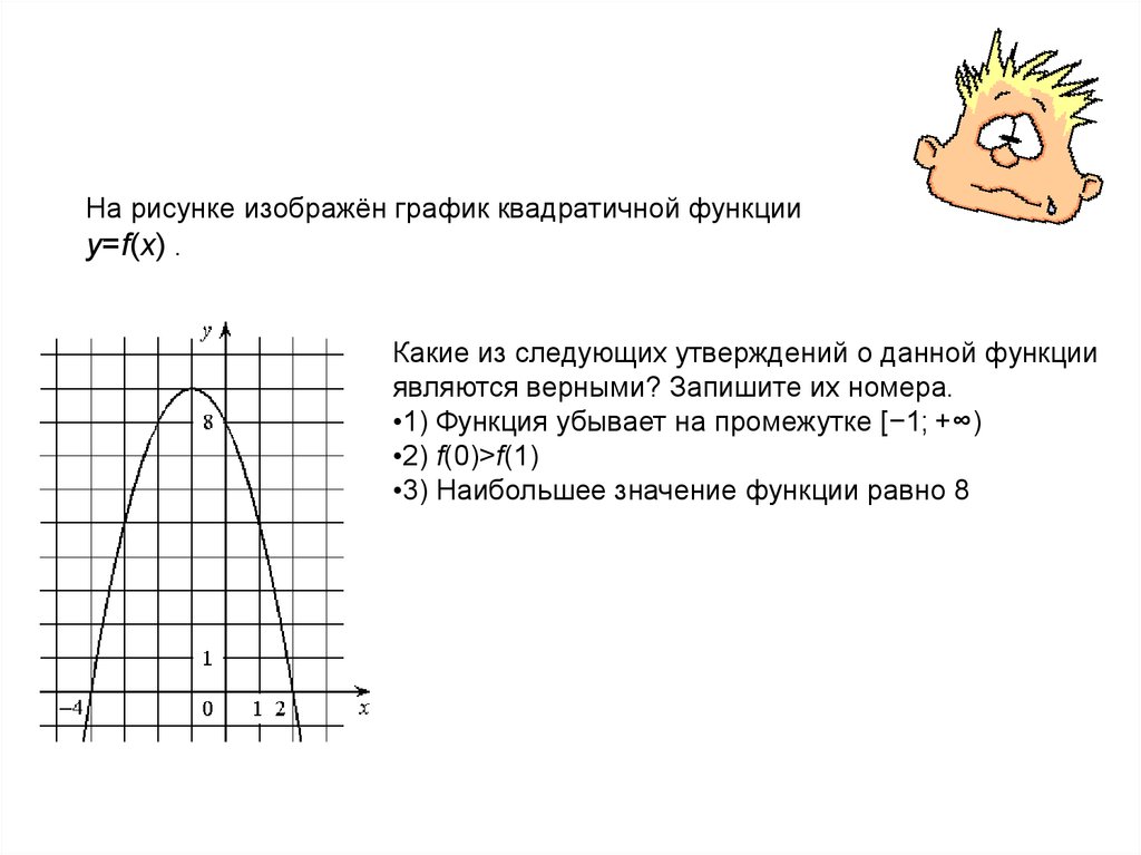 На рисунке изображен график функции установите соответствие