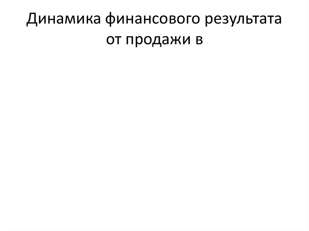 Пример временной функции государства