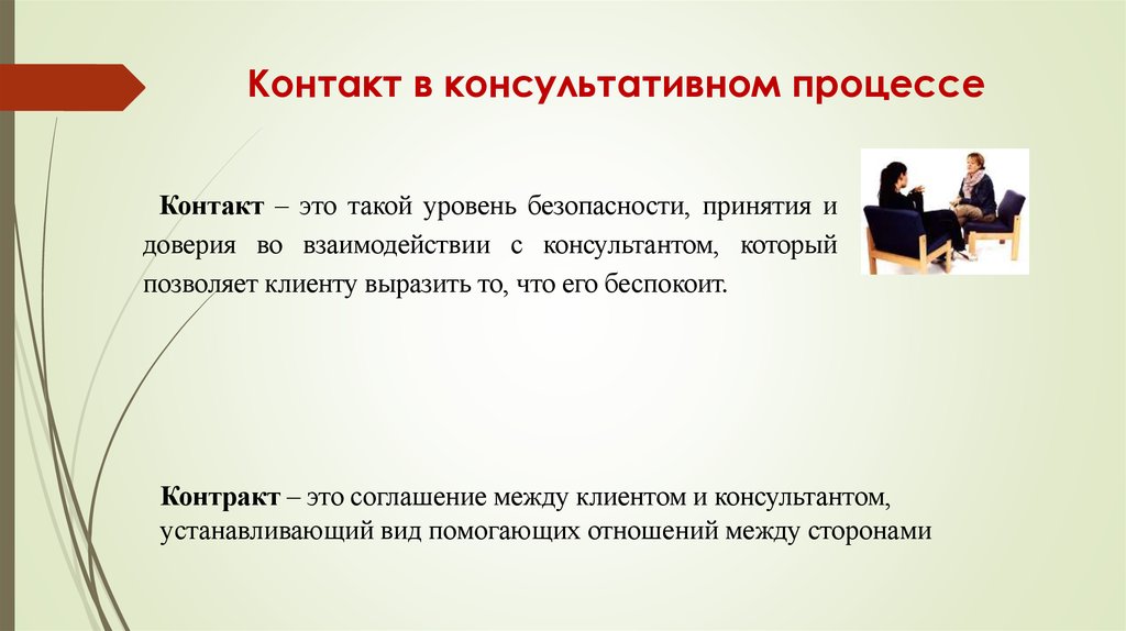 Вид консультационных проектов от которого эффект очевиден незамедлительно