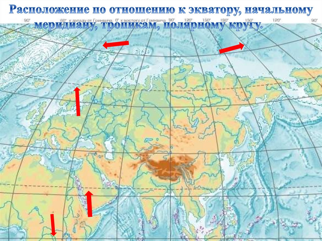 Положение евразии относительно 180 меридиана. Расположение России относительно экватора на карте. Экватор на карте России. Исследование материка Евразия. Географическое положение Евразии.