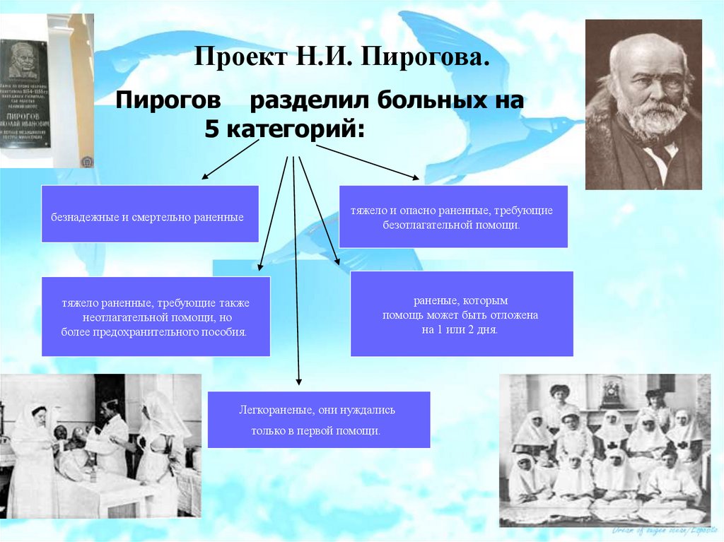 Пирогов когда будет рингтон