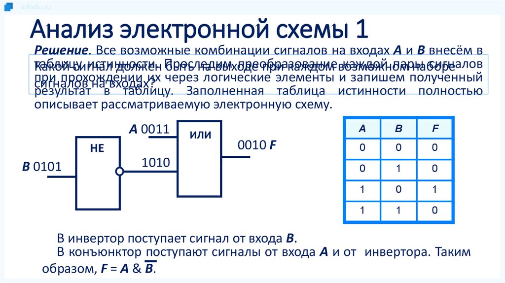 1 электронная схема