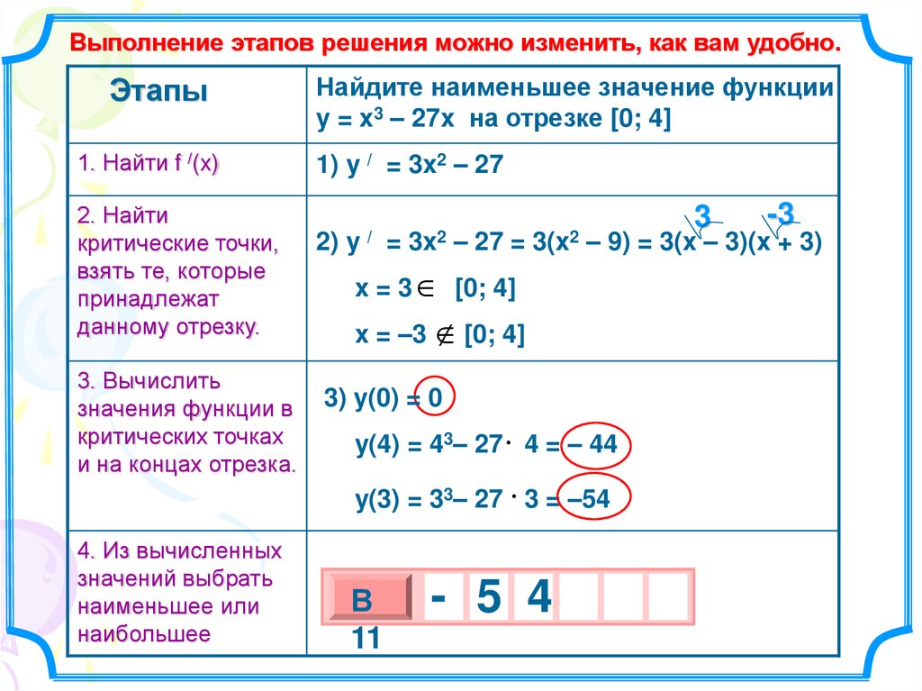 Наименьшее значение чисел