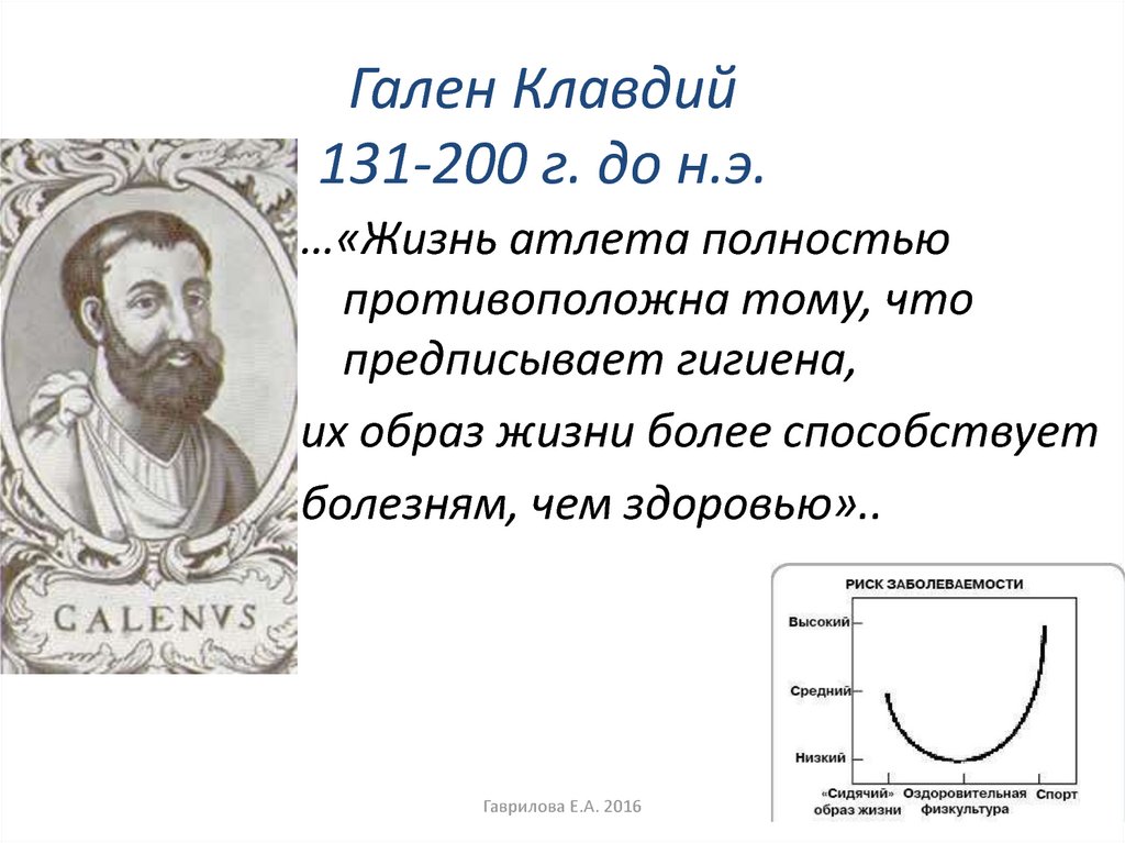 Гален годы