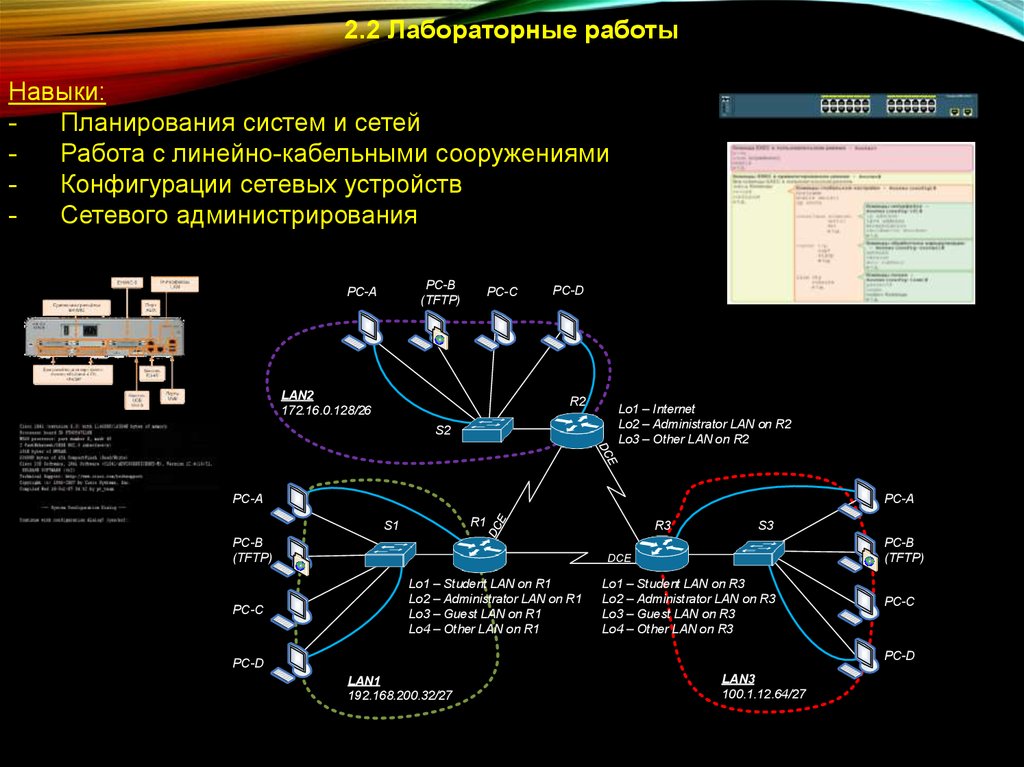 Программа пнр сети связи образец - 95 фото