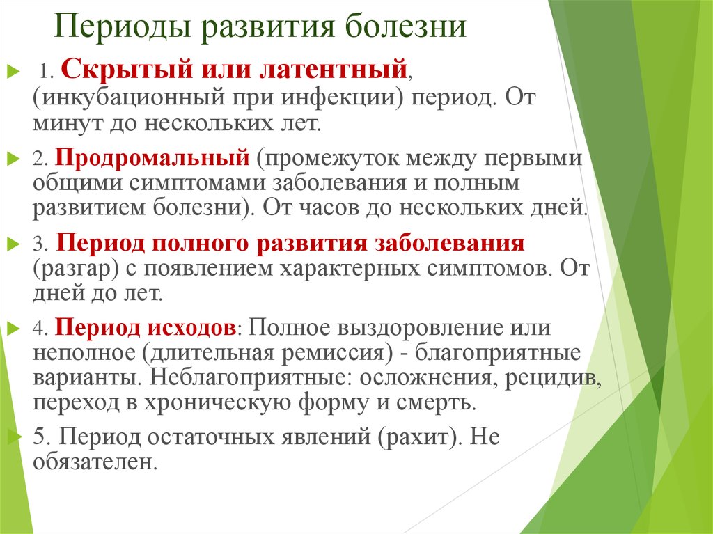 Периоды инфекционной болезни