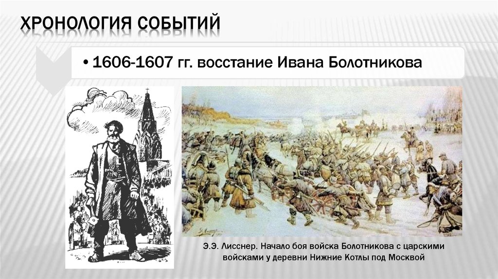 Восстание хронологию событий. Восстание Болотникова Лисснер. Войско Болотникова под Москвой картина Лисснера. Восстание Болотникова 1606-1607. Лисснер восстание Болотникова картина.