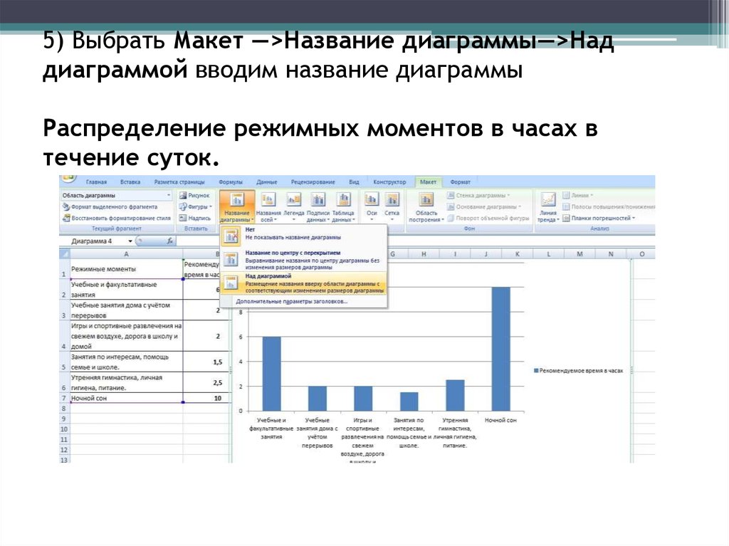 Построение временной диаграммы