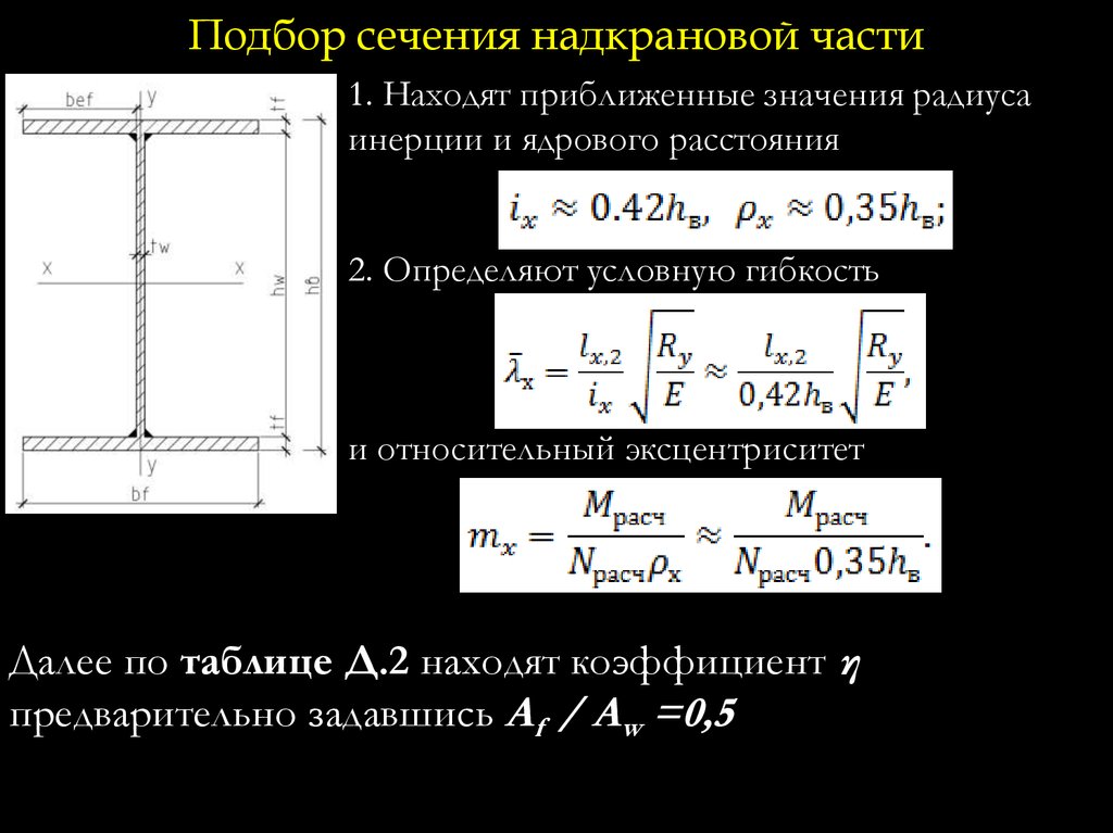 Подбор и проверка сечения надкрановой части колонны - презентация онлайн