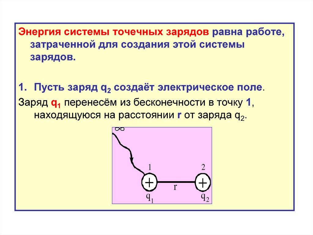 Энергия электрического поля презентация