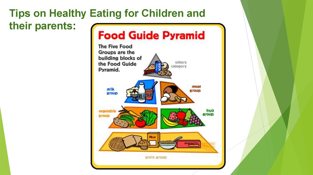 Tips on Healthy Eating for Children and their parents: