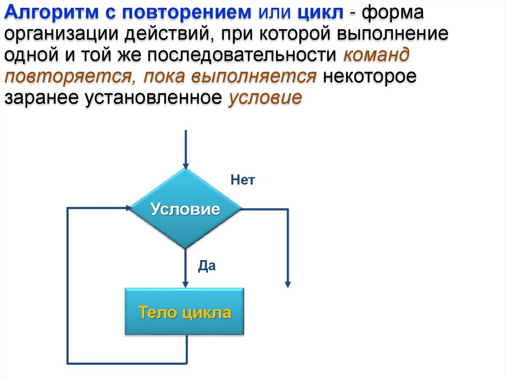 Составление тезисного плана холодная война признаки