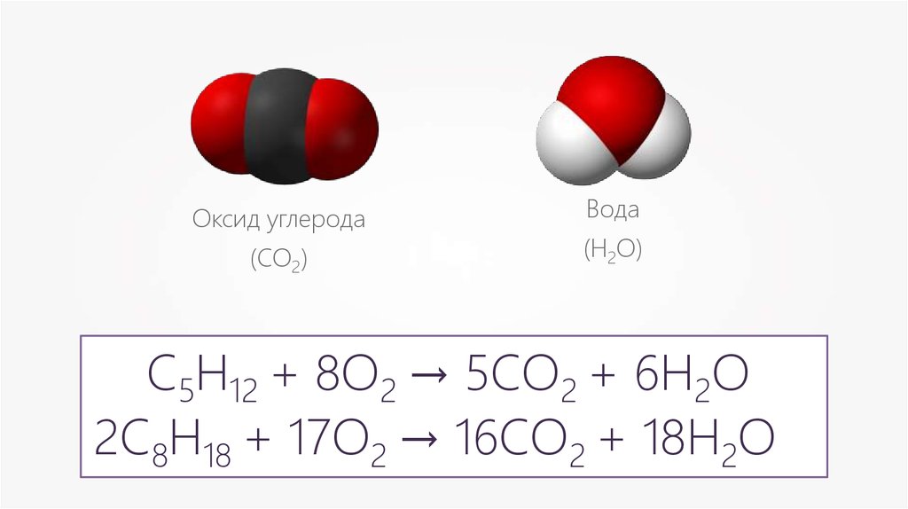 Оксид алкана. Оксид углерода и вода. Оксид углерода н2. Оксид углерода 2 и вода. С12н26.