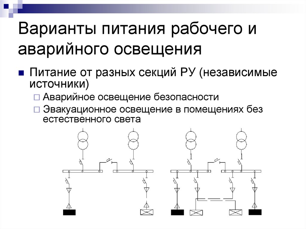 Аварийное освещение делится на виды. Питание рабочего и аварийного освещения от разных вводов. Схема питания аварийного освещения. Структурная схема аварийного освещения. Схема подключения рабочего и аварийного освещения.