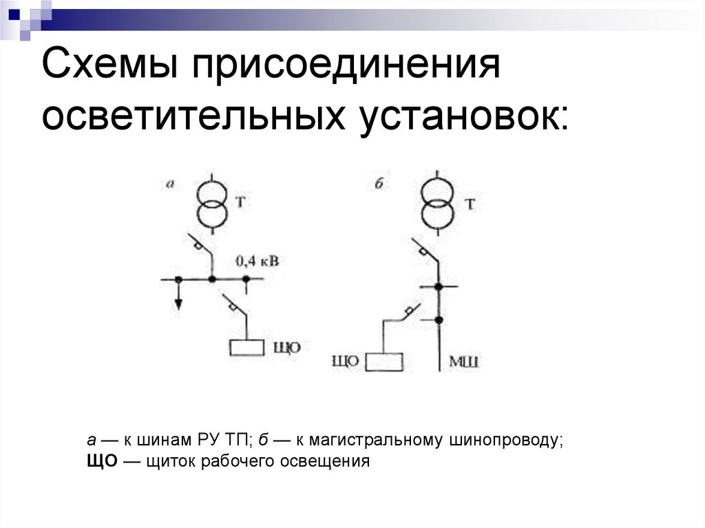 Тип схема присоединения