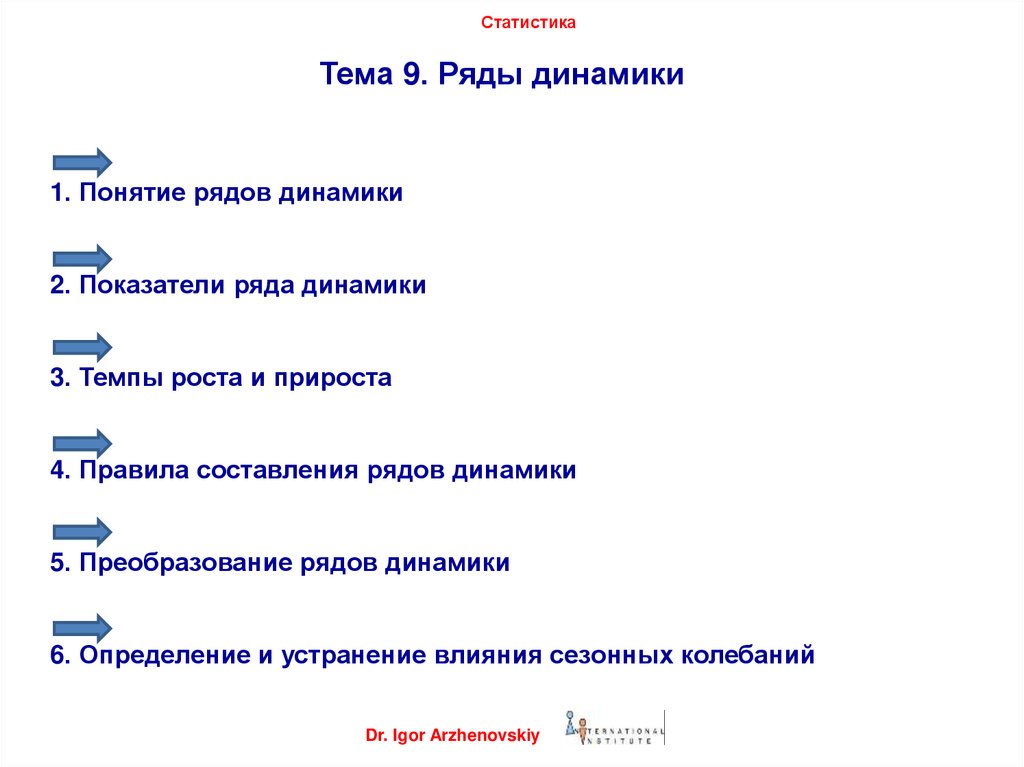 Тема ряды. Преобразование рядов динамики. Преобразование динамических рядов. Предметы преобразования рядов динамики. Предметами преобразования рядов динамики не являются.