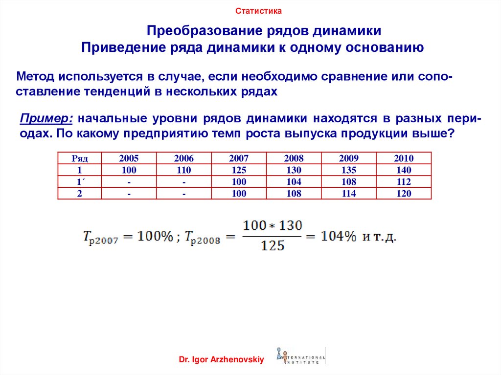 Ряды динамики их виды и особенности графическое изображение