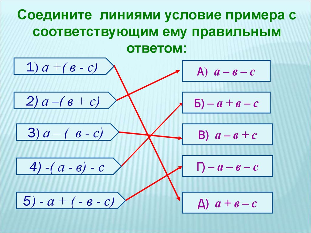 Сколько различных слагаемых останется если раскрыть скобки и привести подобные в выражении 1 x2 x4