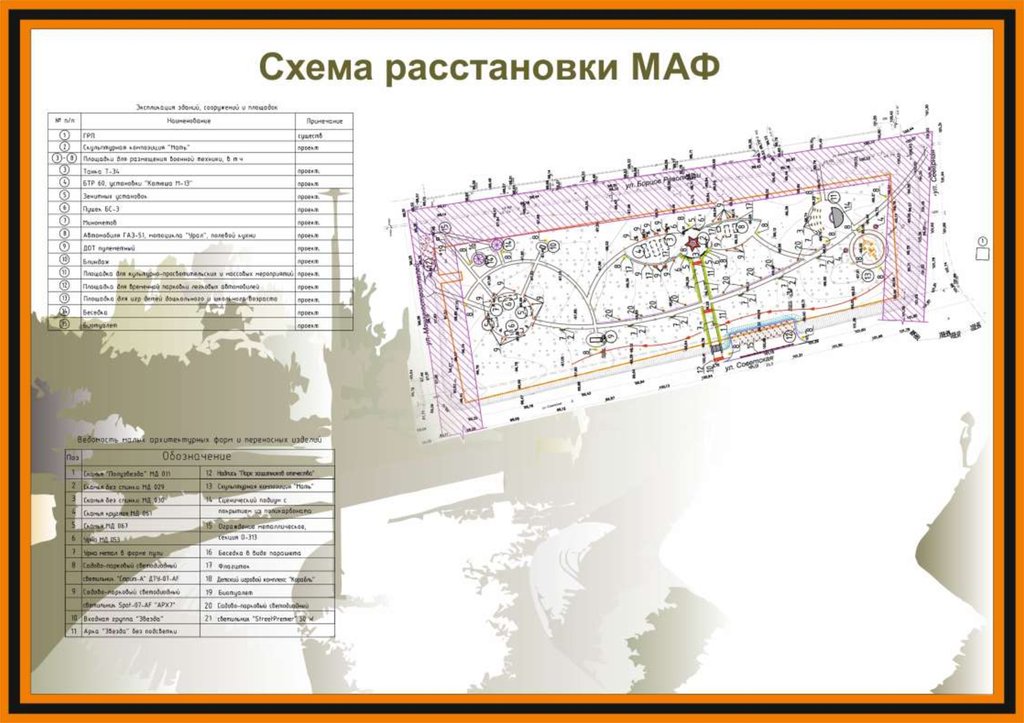 План малых архитектурных форм