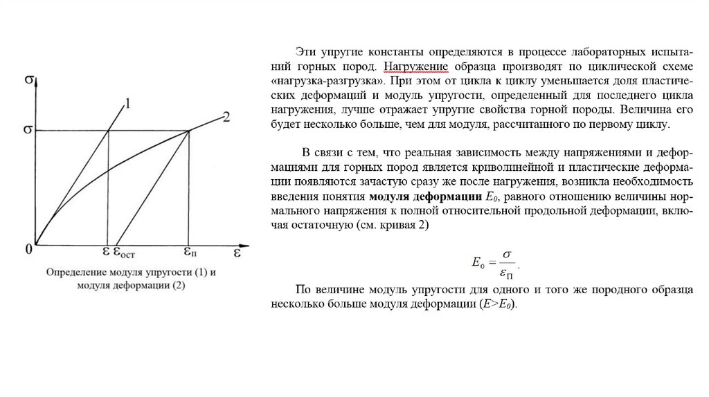 Пластичность горных пород презентация