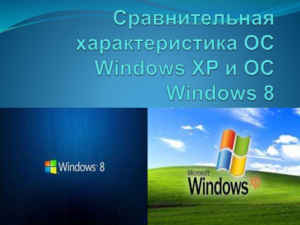 Структура oc windows. Характеристики Windows. Характеристика XP.