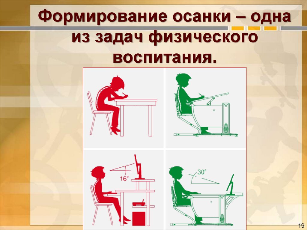 Формирование осанки. Формирование осанки у школьников. Задачи формирования осанки. Осанка ее формирование и фиксация.