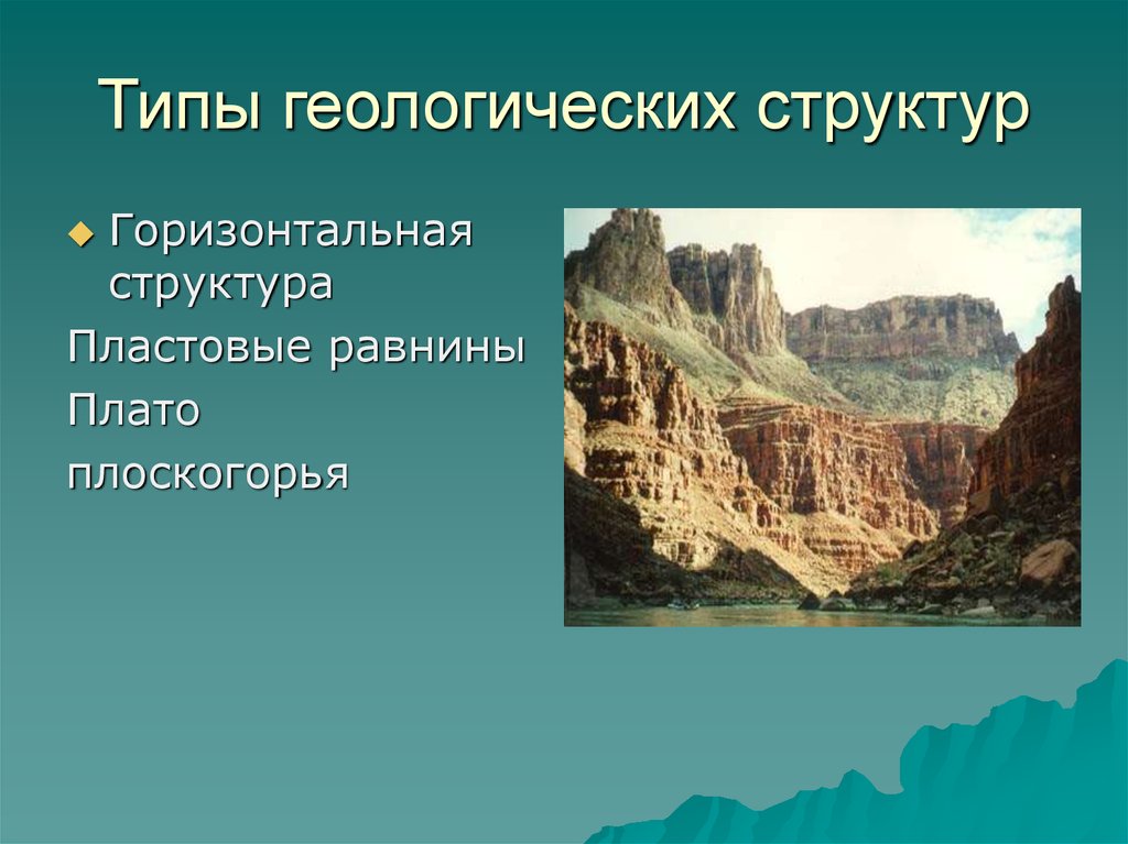 Геологические виды. Геологические структуры. Типы геологических структур. Типы структур Геология. Типы реологических структур.