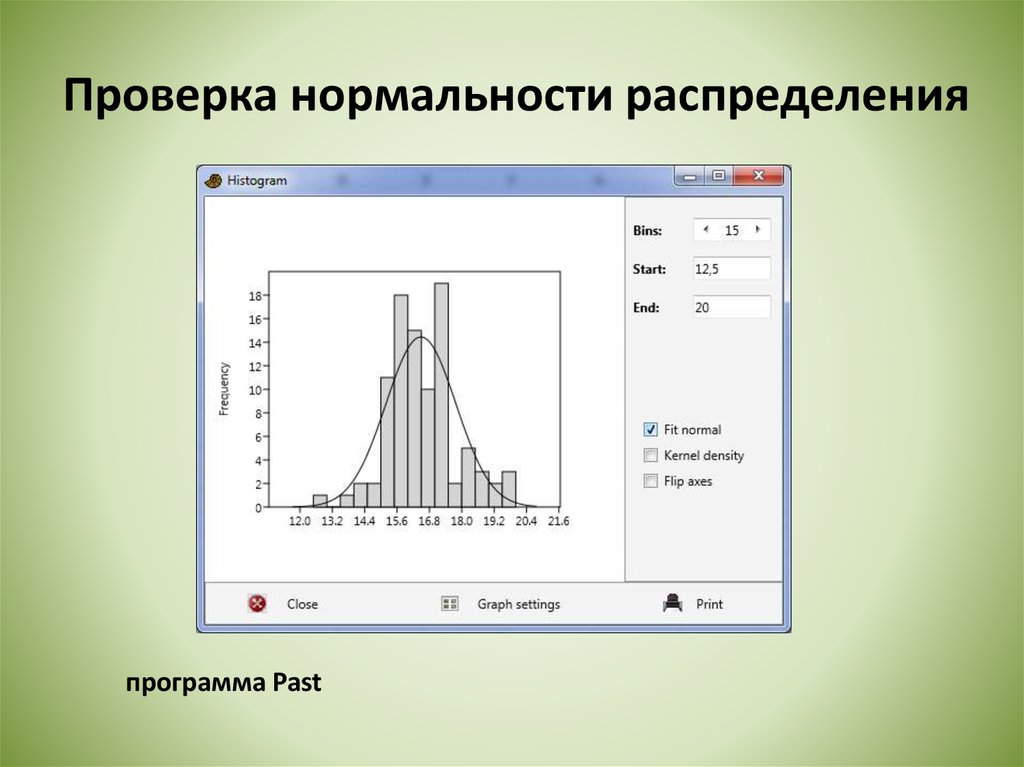 Гистограмма распределения