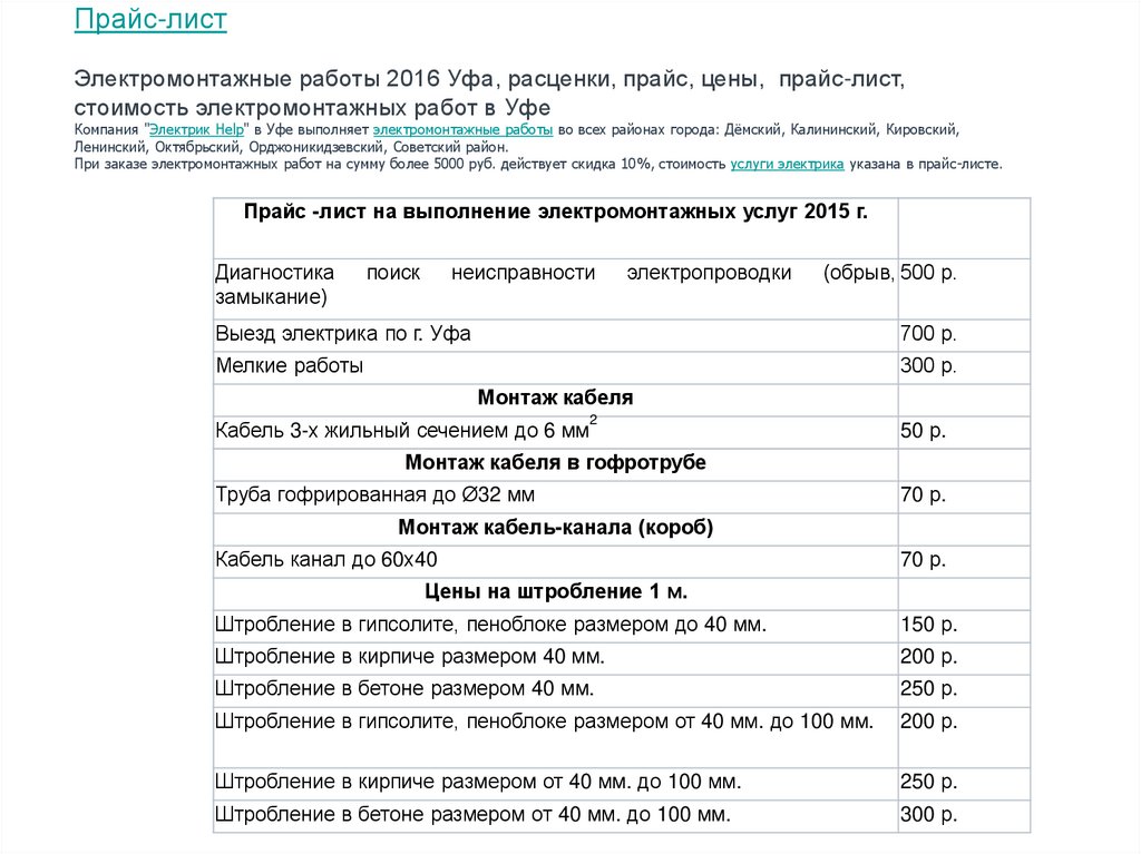 Отделочные работы прайс лист 2024 в уфе