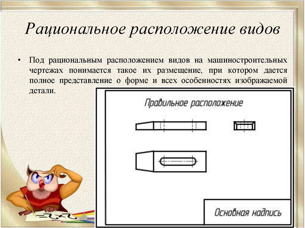 Схема видов чертежа. Рациональное расположение. Рациональное расположение чертежа на заготовке. Методики рационального расположения предметов. Полный вид черчение.