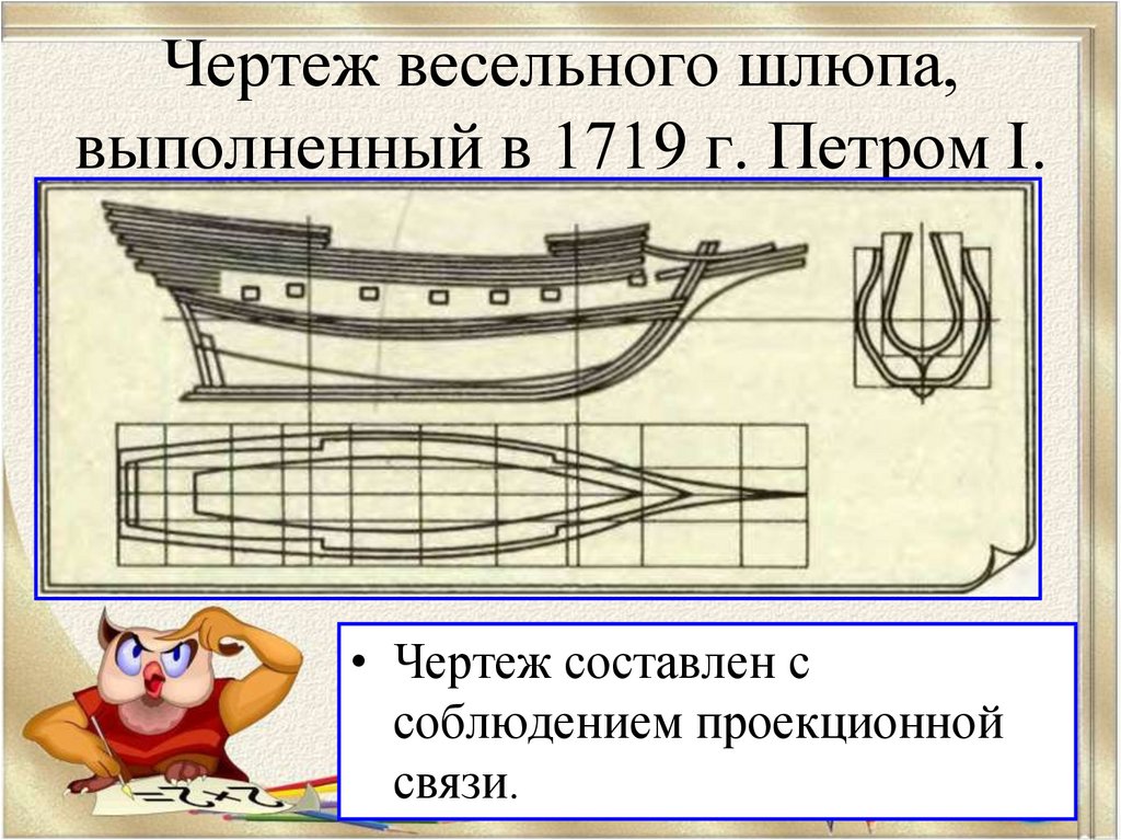 Ботик петра первого чертежи