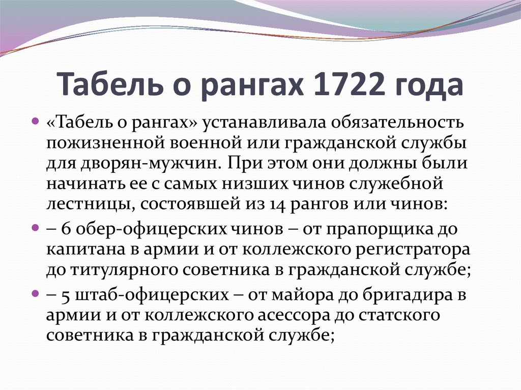 Табель о рангах 1722. Чин коллежского асессора. Ранги коллежский асессор. Табель о рангах 1722 устанавливала обязательность службы. Табель о рангах 1722 закрепляла абсолютную монархию в России.