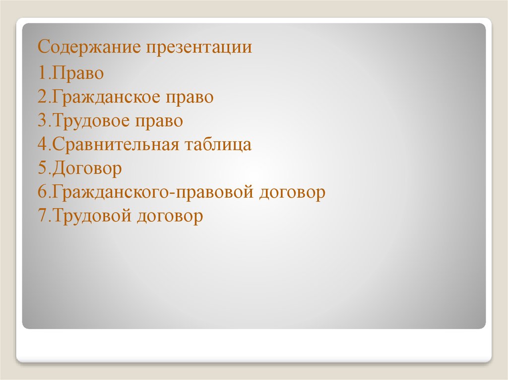 Презентация договоры в гражданском праве. Договор для презентации.