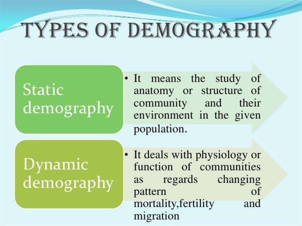 Demography Online Presentation