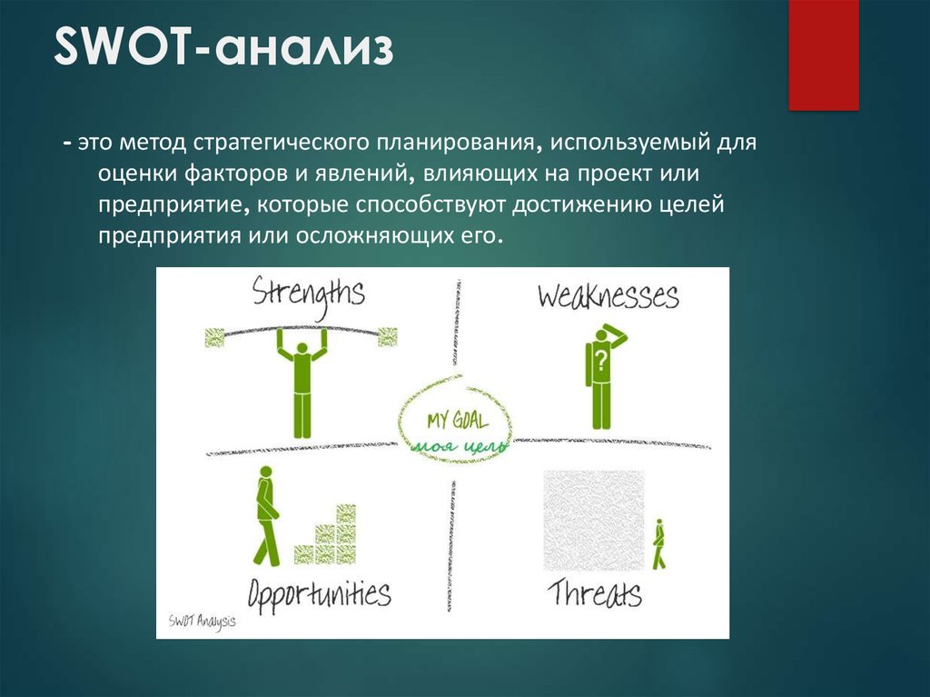 Метод стратегического планирования используемый для оценки факторов и явлений влияющих на проект