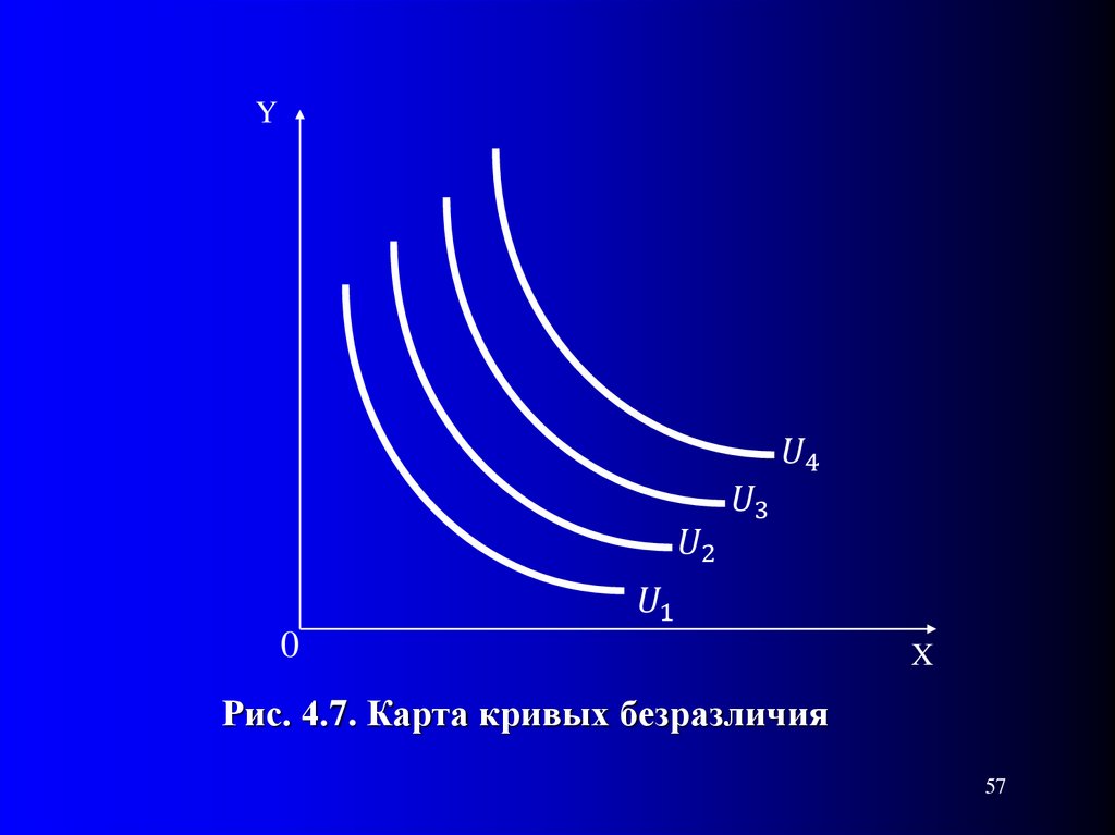 Сдвиг кривой спроса. Карта кривых безразличия. Сдвиги Кривой безразличия. Смещение Кривой безразличия. 4. Карта кривых безразличия..