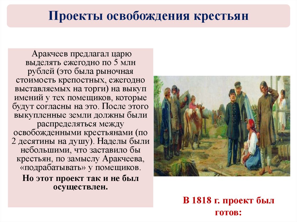 Создание проекта освобождения крестьян александр i поручил