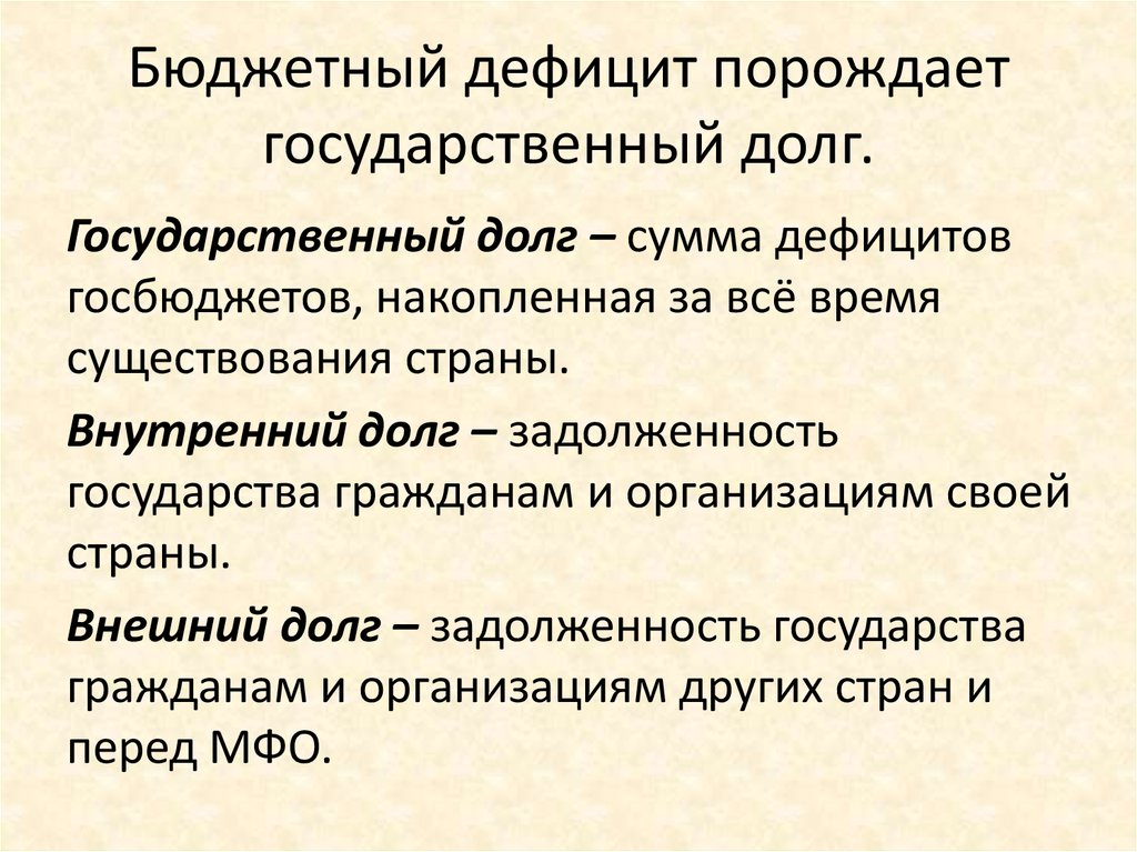 Дефицит государственного