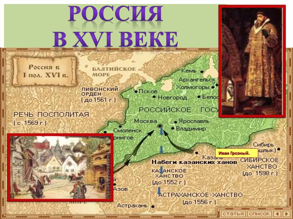 История руси в 16 веке